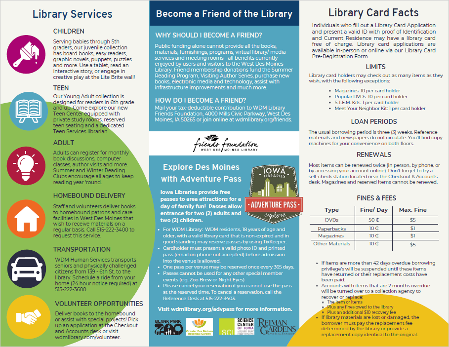 My Account West Des Moines Public Library